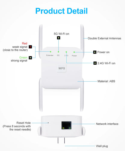 Répéteur WiFi AC1200 1200Mbps Double Bande