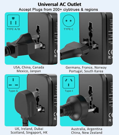 adaptateur de voyage universel