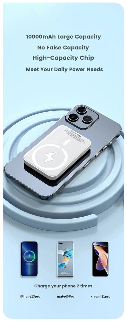 Batterie Externe Magnétique 50000mAh MagSafe pour iPhone