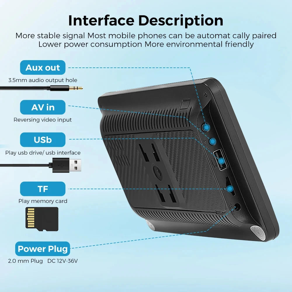 Écran Tactile Portable 7" CarPlay & Android Auto