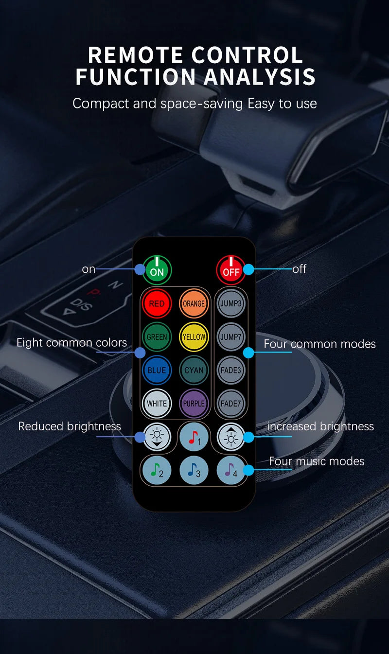 Bandes LED d’Ambiance pour Intérieur de Voiture