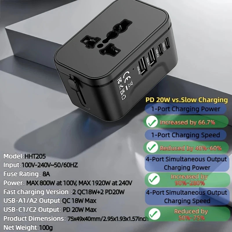 adaptateur de voyage universel