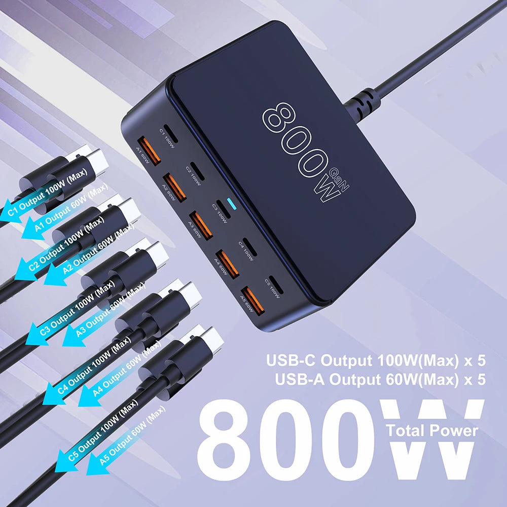 Chargeur GaN Multiport 100W USB-C Ultra Rapide
