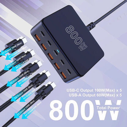 Chargeur GaN Multiport 100W USB-C Ultra Rapide