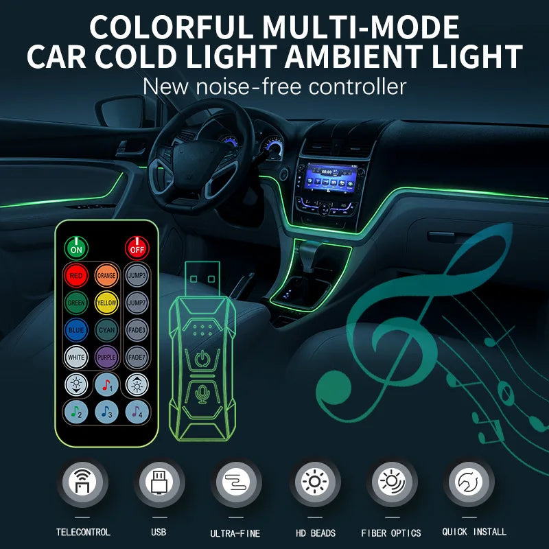 Bandes LED d’Ambiance pour Intérieur de Voiture