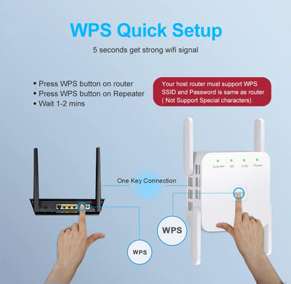 Répéteur WiFi AC1200 1200Mbps Double Bande