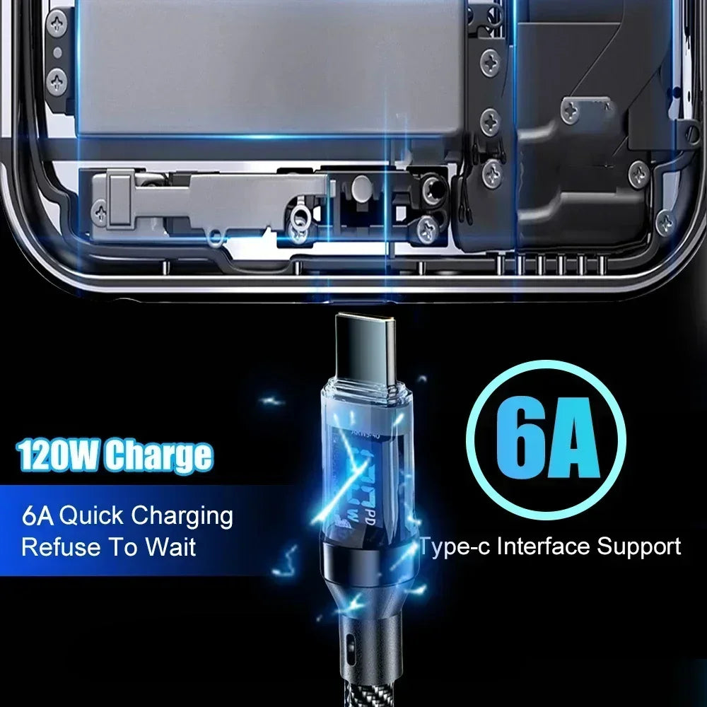 Câble USB-C 120W avec Affichage Numérique