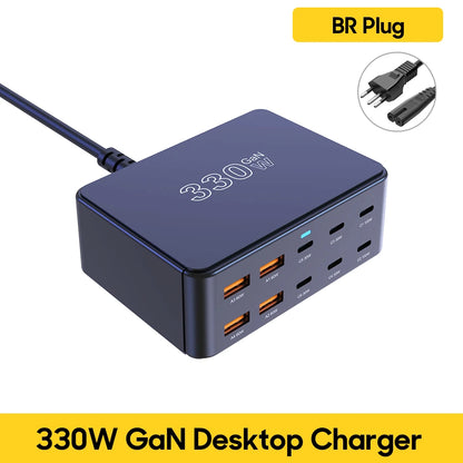 Chargeur GaN Multiport 100W USB-C Ultra Rapide