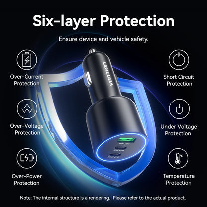Chargeur Voiture Vention 165W USB-C Charge Rapide 3 Ports