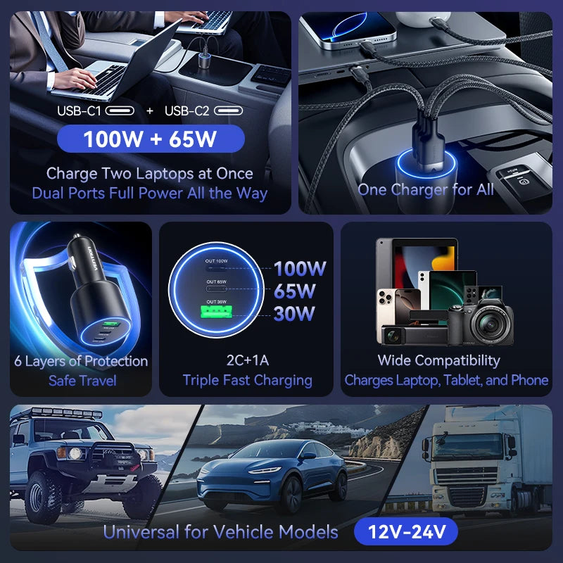 Chargeur Voiture Vention 165W USB-C Charge Rapide 3 Ports