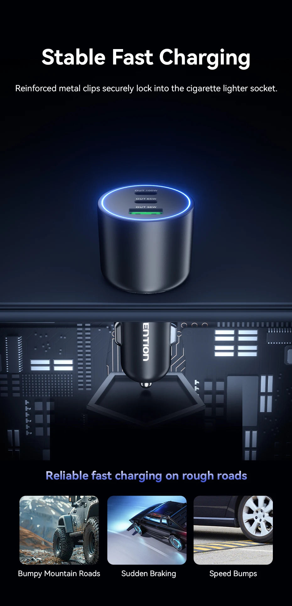 Chargeur Voiture Vention 165W USB-C Charge Rapide 3 Ports