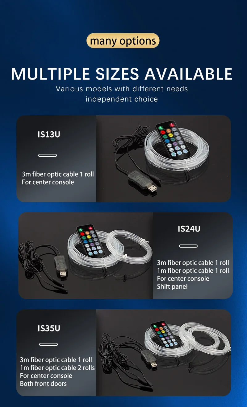 Bandes LED d’Ambiance pour Intérieur de Voiture