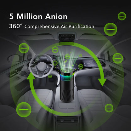 Mini Purificateur d’Air pour Voiture avec Ioniseur