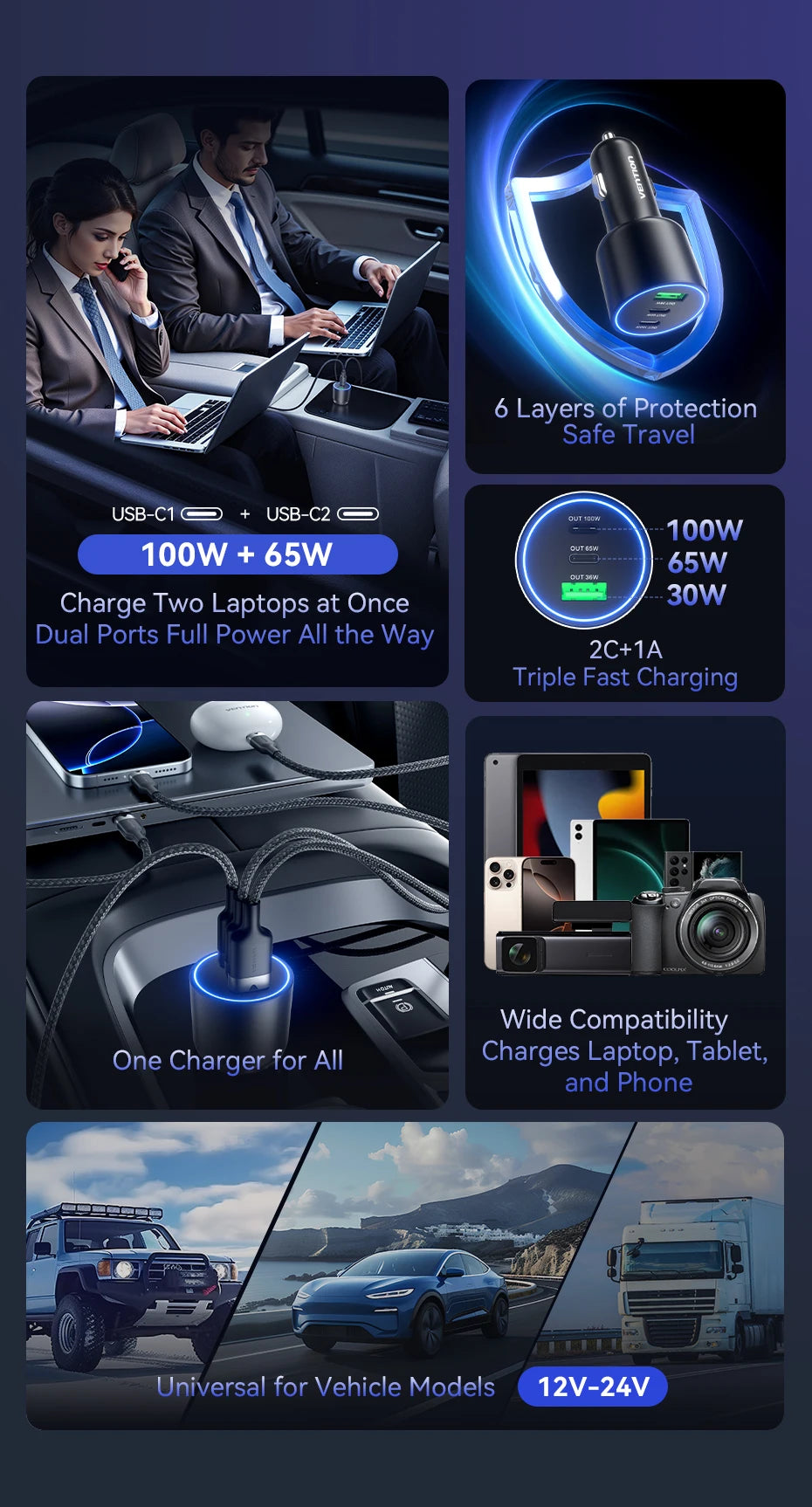 Chargeur Voiture Vention 165W USB-C Charge Rapide 3 Ports