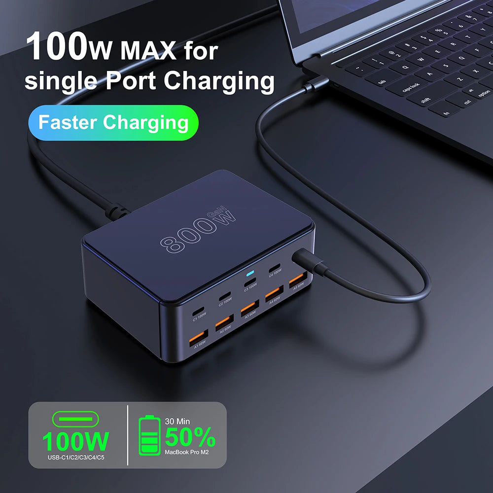 Chargeur GaN Multiport 100W USB-C Ultra Rapide