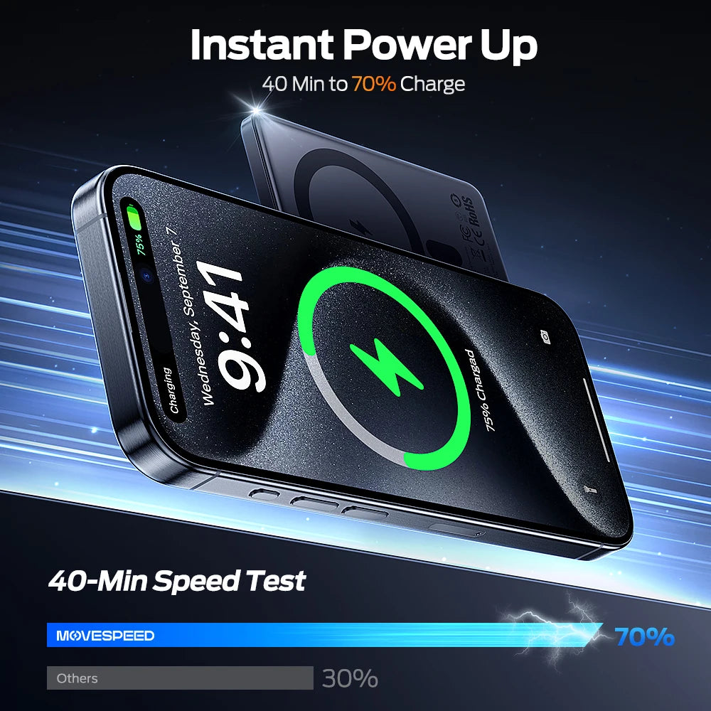 Batterie Externe Magnétique MOVESPEED S10 10000mAh Charge Rapide Sans Fil