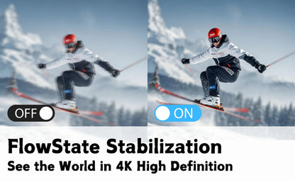 Caméra d’Action 4K pour Sports et Aventures, s'intègre à casque de moto/vélo