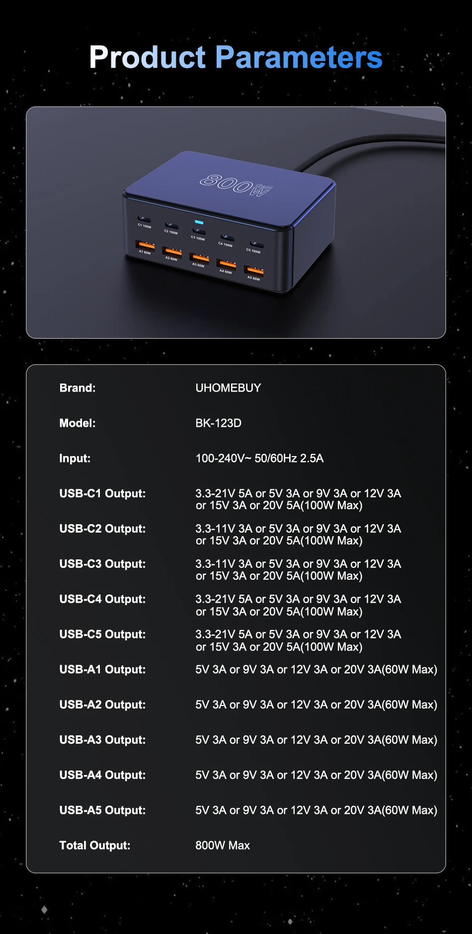 Chargeur GaN Multiport 100W USB-C Ultra Rapide