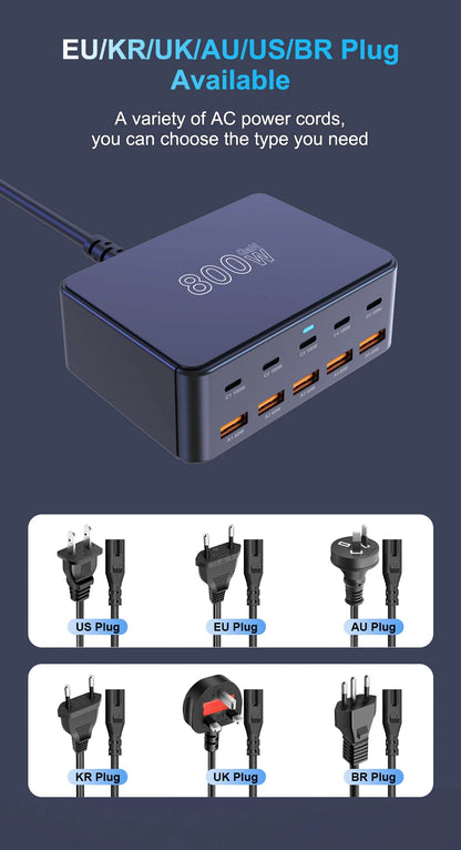Chargeur GaN Multiport 100W USB-C Ultra Rapide