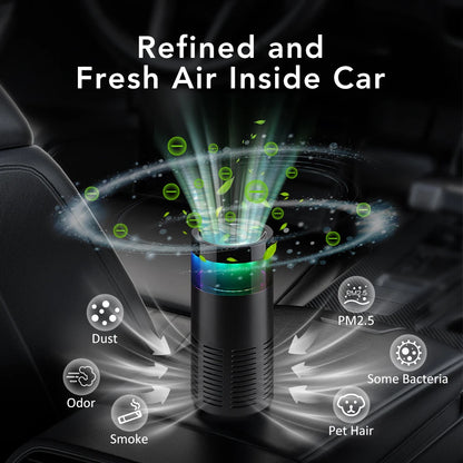 Mini Purificateur d’Air pour Voiture avec Ioniseur