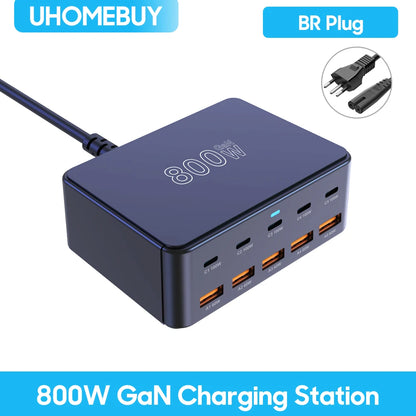 Chargeur GaN Multiport 100W USB-C Ultra Rapide