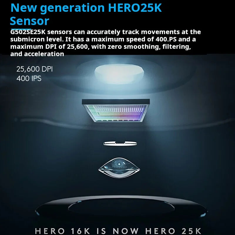 Logitech G502 HERO – Souris Gaming RGB Haute Performance